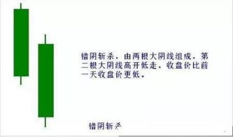 深度解析，长春高新——探究股吧中的投资机遇与挑战