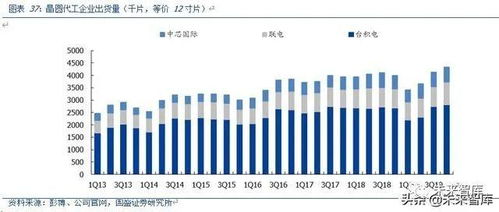 深度解析，香港证券公司的崛起与全球视野