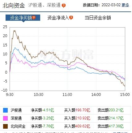 深度解析，紫鑫药业股吧中的市场情绪与投资策略