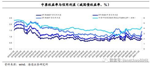 深度解析，紫鑫药业股吧中的市场情绪与投资策略