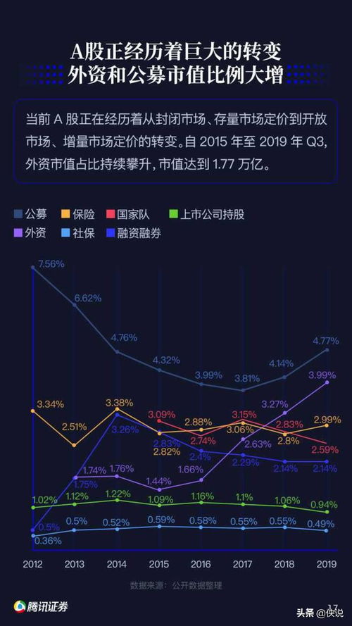 深度解析，协鑫集成——新能源领域的稳健前行者，股票投资洞察