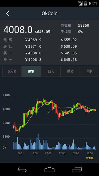 深度解析，富时A50实时行情的市场洞察与投资策略