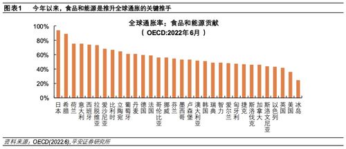 全球证券公司排行榜，实力、创新与未来趋势深度解析