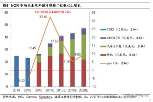 全球证券公司排行榜，实力、创新与未来趋势深度解析