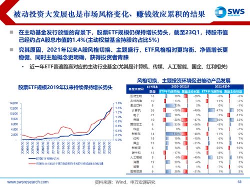 深度解析，探秘深赛格股票的投资价值与市场策略