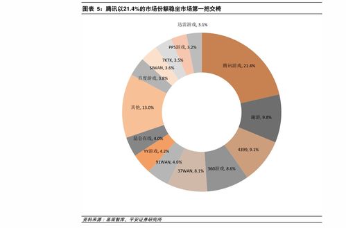 深度解析，凤竹纺织股吧，投资风向与未来展望