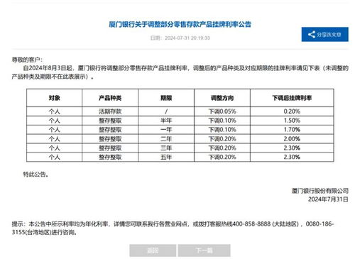 多家银行下调存款利率，影响与未来展望