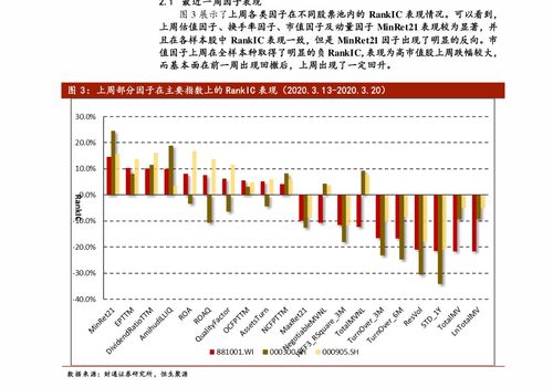 深圳股市交易时间，深度解析与市场影响