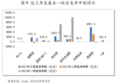 华夏债券基金，稳健投资的智慧选择