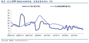 2012年的牛股，历史与启示的交织