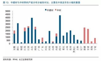 中材国际工程股份有限公司，引领中国建材行业全球化进程的旗舰企业