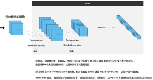 全面掌握股票技术基础知识，从基础到策略的深度解析