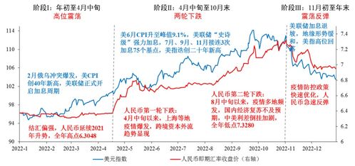 今日澳门币对人民币汇率波动分析与经济影响探讨