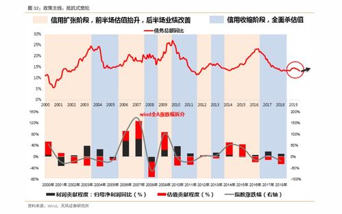 股票期权，金融市场的创新工具与投资策略解析