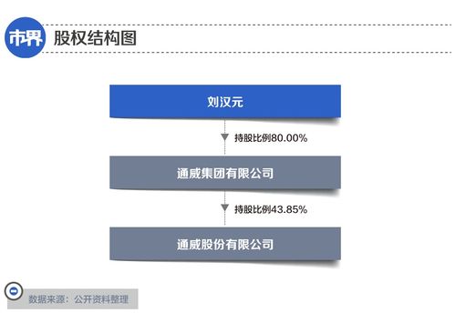 深度解析，天威保变股吧，投资者的导航灯塔与市场风向标