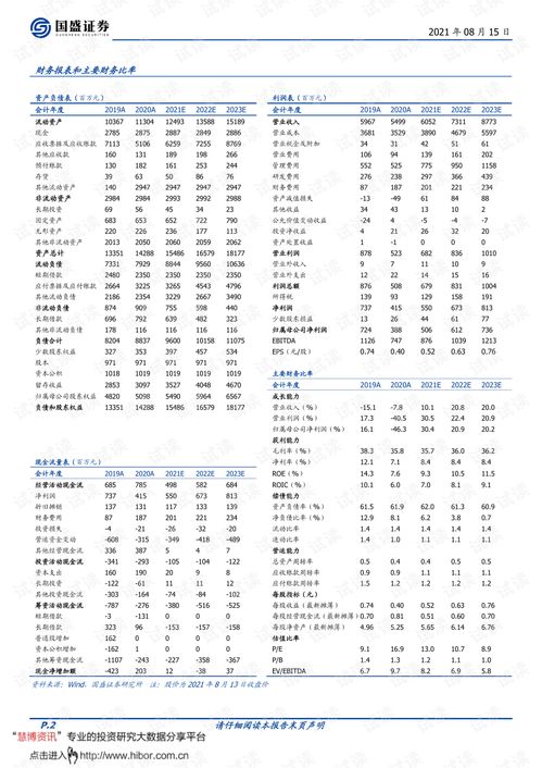 深度解析，苏交科股票的投资价值与市场动态