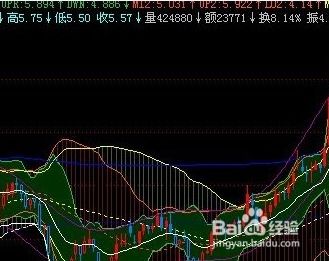 深度解析，股票行情软件下载，投资理财的智慧工具与实战指南