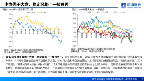 深度解析，股票002488——探索价值与机遇的财经旅程