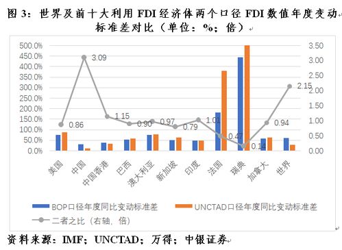 全球视角下的国际金价实时行情，今日深度解析与展望