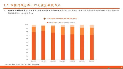 华商领先基金，稳健前行，净值领航——深度解析其投资魅力与市场表现