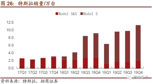 深度解析，蓝思科技股票，行业领军与未来展望