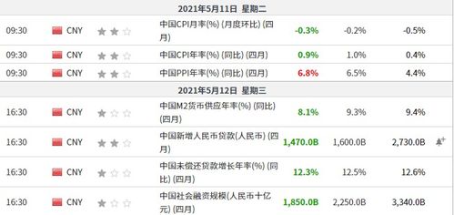 券商股强势崛起，打开涨停板引领市场新气象