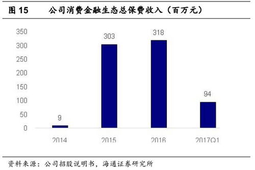 深度解析，新研股份——一家引领创新的科技领军企业股票投资前景分析