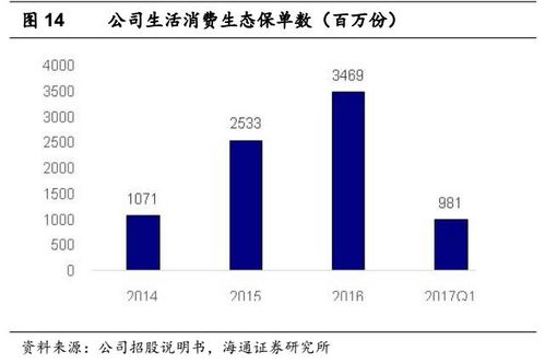 深度解析，新研股份——一家引领创新的科技领军企业股票投资前景分析