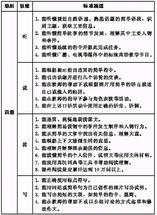 探析现手，一个现代语境下的独特词汇含义解析