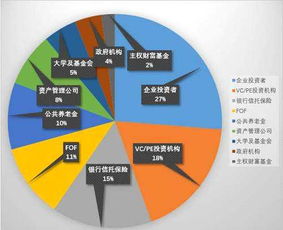 深度解析与投资指南，基金270002——挖掘稳健增值的宝藏