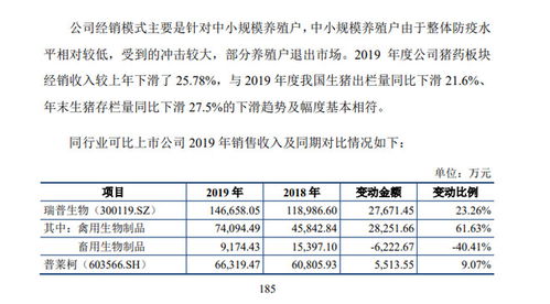 全面解析，创业板新股申购条件深度剖析