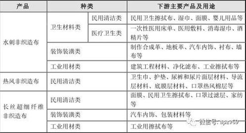 全面解析，创业板新股申购条件深度剖析