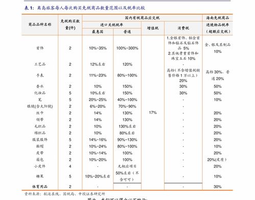 股市休市，时间安排、影响因素与投资者指南