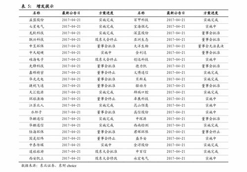 股市休市，时间安排、影响因素与投资者指南