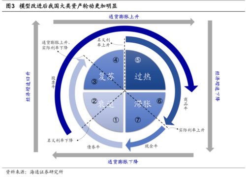 600312股吧，投资者的导航灯塔与市场情绪风向标