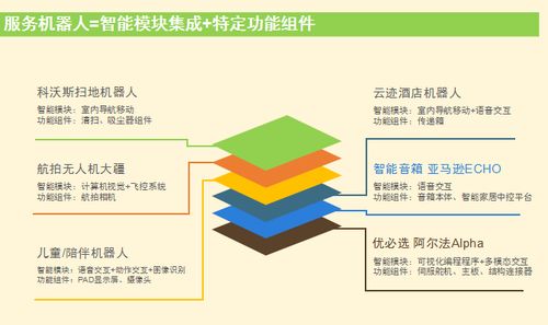 深度解析，601117资金流向背后的市场趋势与投资策略