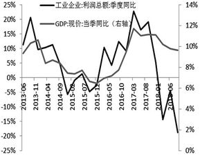 深度解析，股票质押式回购交易——风险与机遇的交织