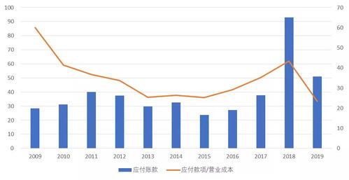 冀东水泥，稳健经营与行业变革下的投资解析