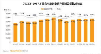 淘宝网股票，电商巨头的金融新篇章——深度解析与投资洞察