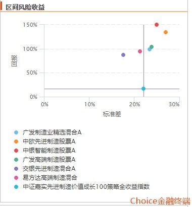 深度解析，广发中小盘基金，挖掘中小盘价值的稳健之选