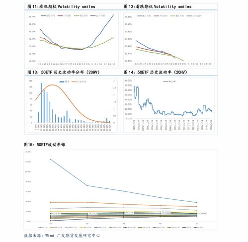 深度解析，万向钱潮股票——投资风向的引领者