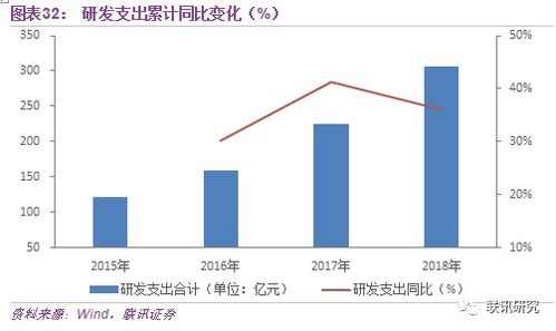 深度解析，万向钱潮股票——投资风向的引领者