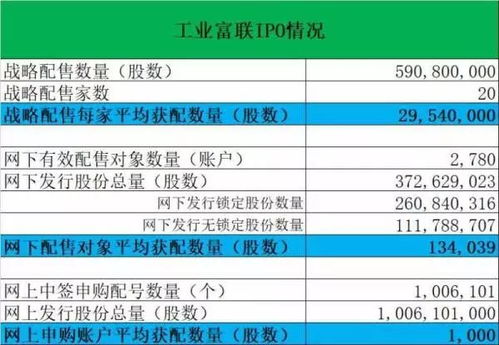 鹏华高铁分级基金，开启财富新里程的投资指南