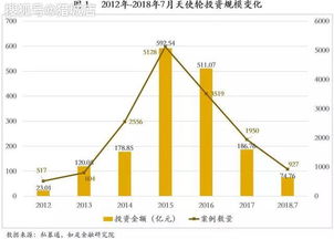 探究股票交易佣金，理解其背后的经济逻辑与投资者攻略