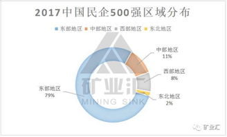 西部矿业股吧，挖掘价值，探索未来——深度解析与投资指南