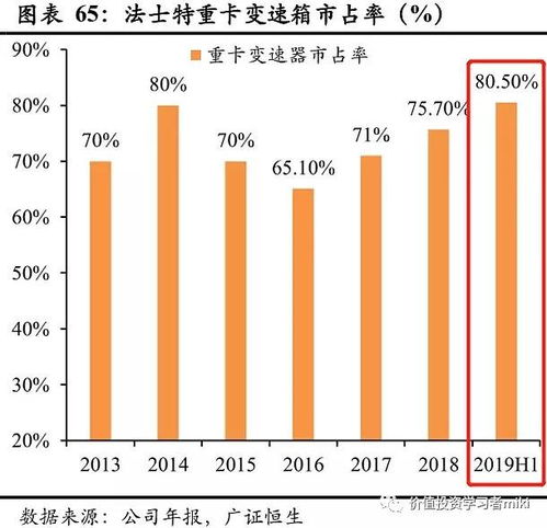 深度解析，潍柴动力——驱动中国动力未来的关键引擎