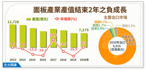 鹏华行业成长基金，挖掘经济新动力，实现价值长跑