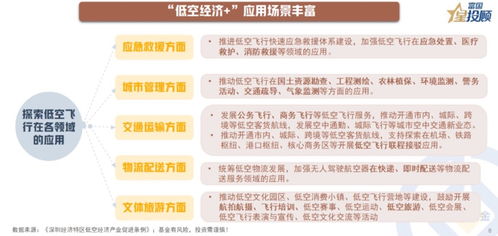 富国成长领航混合基金，投资策略与未来展望