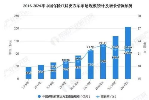 深度解析，002001资金流向背后的投资逻辑与市场趋势