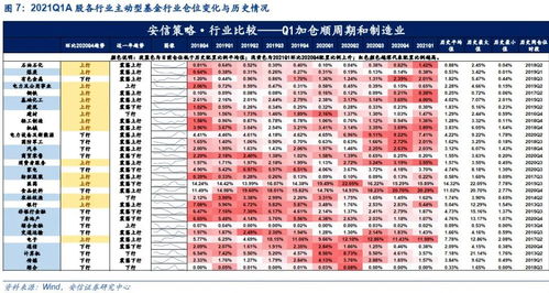 深度解析，基金赎回价格的多维度考量与策略选择